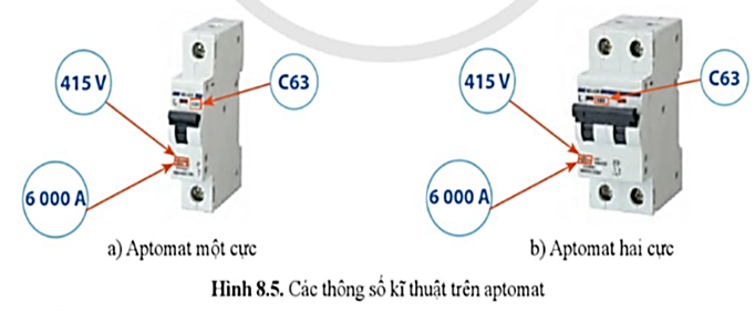 Nêu ý nghĩa các thông số ghi trên aptomat ở Hình 8.5.   (ảnh 1)