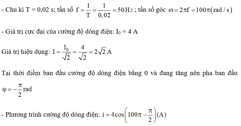 Dựa vào đồ thị biểu diễn cường độ dòng điện xoay chiều theo thời gian như Hình 17.3, hãy thực hiện các yêu cầu sau: (ảnh 2)