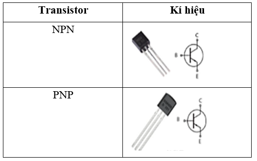 Vẽ kí hiệu của transistor lưỡng cực. (ảnh 1)