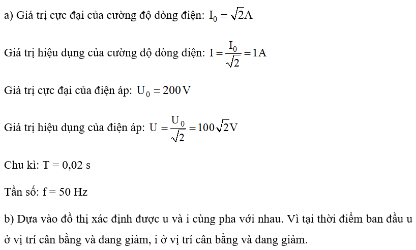 Xét dòng điện xoay chiều đi qua đoạn mạch chỉ chứa điện trở R. Đồ thị điện áp (ảnh 2)