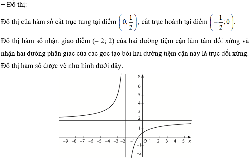 Khảo sát sự biến thiên và vẽ đồ thị của các hàm số sau:  b) y = 2x+1/ x+2 ;  (ảnh 2)