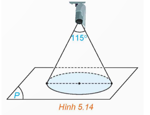 (H.5.14) Góc quan sát ngang của một camera là 115°. Trong không gian Oxyz, camera được đặt tại điểm C(1; 2; 4) và chiếu thẳng về phía mặt phẳng (P): x + 2y + 2z + 3 = 0. Hỏi vùng quan sát được trên mặt phẳng (ảnh 1)