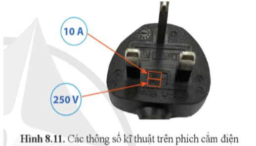 Nêu ý nghĩa của các thông số ghi trên phích cắm điện Hình 8.11.   (ảnh 1)