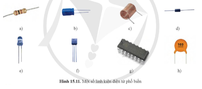 Quan sát Hình 15.11 và cho biết tên của các linh kiện và ứng dụng của nó (ảnh 1)