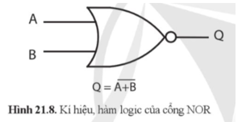 Vẽ và nêu chức năng của cổng NOR (ảnh 1)