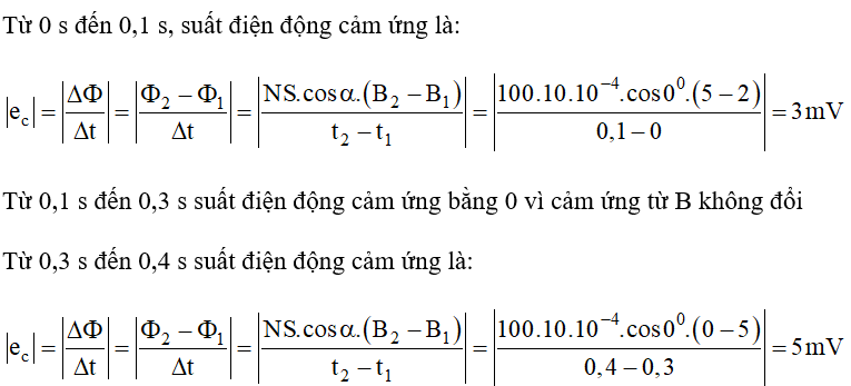 Một khung dây dẫn kín, phẳng có diện tích 10 cm^2, gồm 100 vòng dây, đặt trong từ trường có vectơ cảm ứng từ vuông góc với mặt phẳng khung dây. Độ lớn cảm ứng từ biến thiên theo thời gian như (ảnh 2)