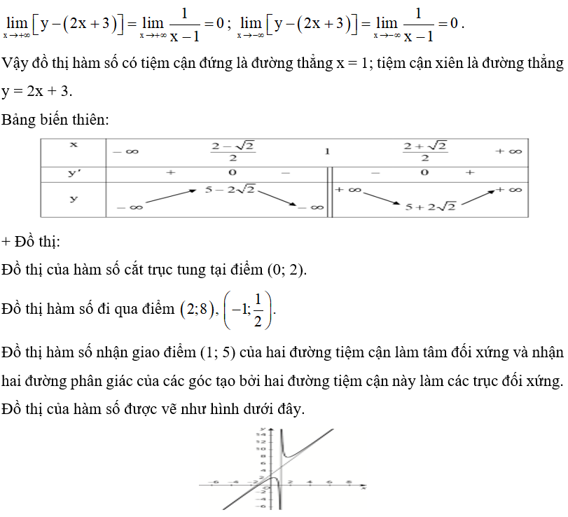 Khảo sát sự biến thiên và vẽ đồ thị của các hàm số sau:  c) y = 2x^2 +x -2/ x-1 .  (ảnh 2)