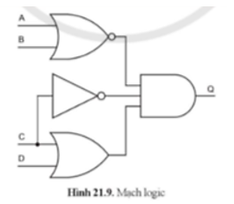 Cho một mạch logic như Hình 21.9.   Em hãy cho biết trong mạch này sử dụng các cổng logic cơ bản nào. (ảnh 1)