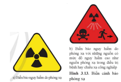 Bạn đã gặp các biển báo như trong Hình 3.13 ở đâu? Bạn nên làm gì khi nhìn thấy những biển báo đó?     (ảnh 1)