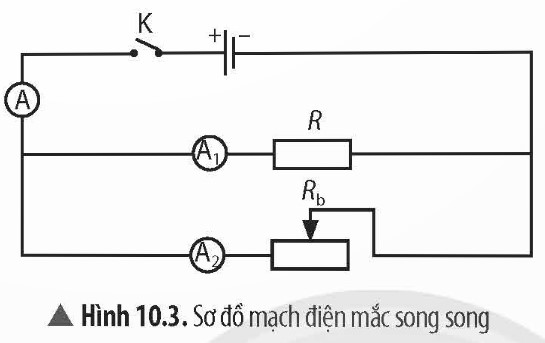 Tiến hành thí nghiệm (Hình 10.3), từ đó nêu nhận xét về cường độ dòng điện trong mạch chính và cường độ dòng điện trong các nhánh của đoạn mạch song song. (ảnh 1)