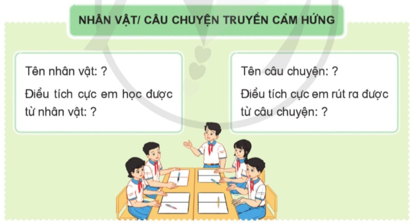 a) Hoàn thành đường thời gian bằng cách sắp xếp các sự kiện: Chiến dịch Hồ Chí Minh; Đổi mới đất nước; Cách mạng tháng Tám; Chiến dịch Điện Biên Phủ vào vị trí phù hợp. Ghi kết quả vào vở ghi. (ảnh 2)