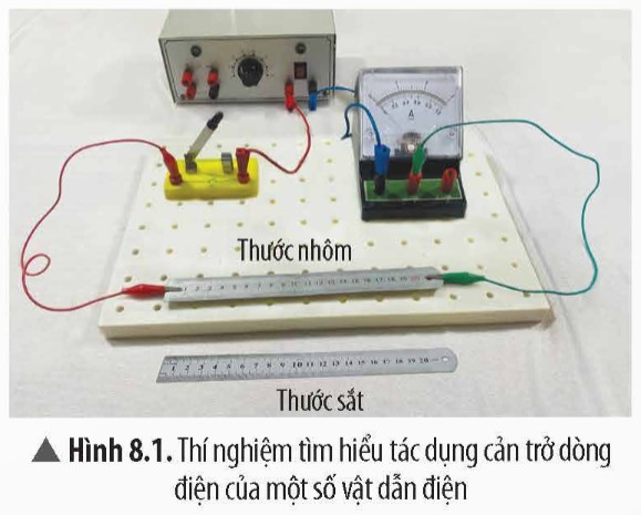 Tiến hành thí nghiệm (Hình 8.1), từ đó nêu nhận xét về khả năng cản trở dòng điện của các vật dẫn điện dùng trong thí nghiệm. (ảnh 1)