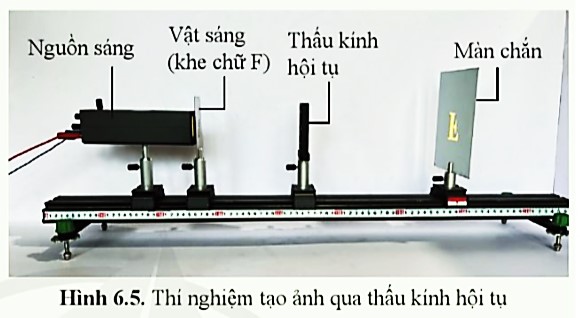 Dựa vào hình vẽ, em chứng tỏ trong trường hợp vật cách thấu kính d = 2f thì ảnh cách thấu kính d' = 2f và ảnh có độ cao bằng vật. (ảnh 3)