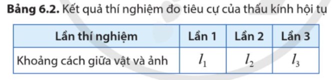 Dựa vào hình vẽ, em chứng tỏ trong trường hợp vật cách thấu kính d = 2f thì ảnh cách thấu kính d' = 2f và ảnh có độ cao bằng vật. (ảnh 4)