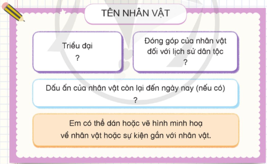 a) Hãy sắp xếp tên nhân vật lịch sử với tên thời kì hoặc triều đại tương ứng và ghi lại kết quả vào vở ghi. (ảnh 1)