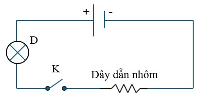 Dựa vào độ sáng của đèn, em hãy: a. So sánh cường độ dòng điện trong mạch khi dùng R1 và khi dùng R2.  (ảnh 1)