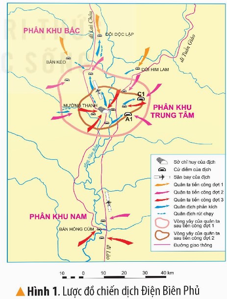 Đọc thông tin và quan sát các hình từ 1 đến 4, em hãy: - Nêu diễn biến chính của Điện Biên Phủ. - Kể lại một câu chuyện về chiến dịch Điện Biên Phủ. (ảnh 1)