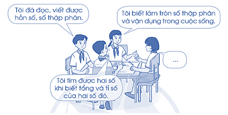 Nói cho bạn nghe những điều em học được trong chủ đề này:   (ảnh 1)