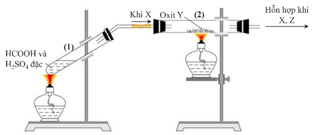 Tiến hành thí nghiệm khử oxit kim loại Y bằng khí X (được điều chế thông qua phản ứng đun nóng axit fomic HCOOH với axit H2SO4 đặc) mô tả như hình vẽ sau:  Cho các phát biểu sau:  (a) Khí X tan tốt trong nước tạo dung dịch trong suốt.  (b) Oxit kim loại Y có thể là Al2O3.  (c) Khí Z là là một trong những nguyên nhân gây nên hiệu ứng nhà kính.  (d) Cho khí Z vào dung dịch NaOH dư, thu được dung dịch chứa hỗn hợp 2 muối.  (e) Khí X có thể gây ngộ độc cho con người  Số phát biểu đúng là (ảnh 1)