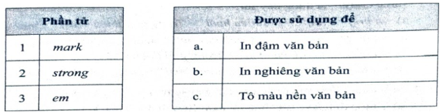 Em hãy ghép mỗi dòng trong bảng bên trái với một dòng trong bảng bên phải sao cho hợp lí.   (ảnh 1)