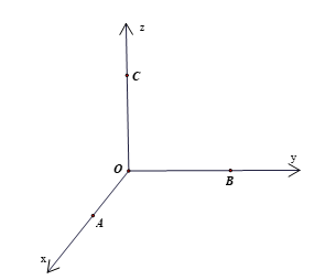 Trong không gian Oxyz, cho ba điểm A(3; 0; 0), B(0; 4; 0), C(0; 0; 5). a) Tìm tọa độ của một cặp vectơ chỉ phương của mặt phẳng (ABC). b) Tìm tọa độ của một vectơ pháp tuyến của mặt phẳng (OAB). (ảnh 1)