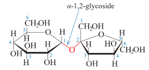 Khi tồn tại ở dạng mạch vòng, các carbohydrate có vị ngọt và có nhóm −OH hemiacetal hoặc −OH hemiketal trong phân từ được gọi là đường khử; ngược lại khi phân tử các chất này không có nhóm −OH hemiacetal hoặc −OH hemiketal, chúng được gọi là đường không có  (ảnh 1)