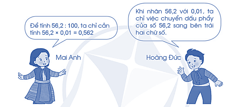 a) Thảo luận cách tính sau:   b) Thử tìm kết quả các phép tính sau theo  (ảnh 1)