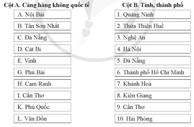 Nối tên cảng hàng không ở cột A với tên tỉnh, thành phố tương ứng ở cột B. (ảnh 1)