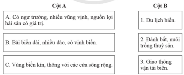 Nối ý ở cột A với ý ở cột B sao cho đúng với tiềm năng phát triển các ngành kinh tế biển ở vùng Đồng bằng sông Hồng. (ảnh 1)