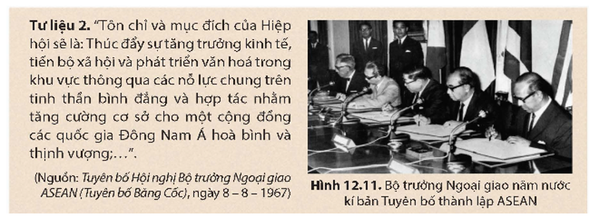 Khai thác tư liệu 2 và thông tin trong mục, hãy trình bày bối cảnh, sự thành lập và quá trình phát triển của tổ chức ASEAN từ năm 1967 đến năm 1991. (ảnh 1)