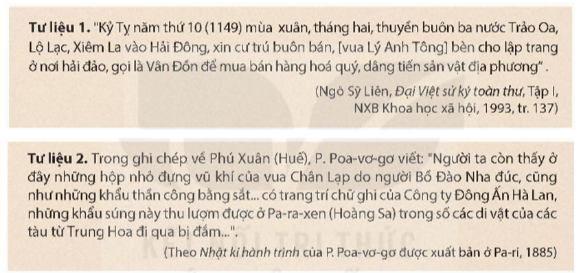 Khai thác tư liệu 1 và 2 và thông tin trong mục, hãy trình bày những chứng cứ lịch sử trước năm 1884 thể hiện chủ quyền biển đảo của Việt Nam.     (ảnh 1)