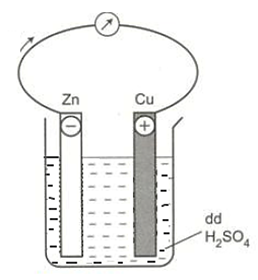 Thực hiện thí nghiệm về ăn mòn điện hóa theo các bước sau:  Bước 1: Rót dung dịch H2SO4 loãng vào một cốc thủy tinh. Nhúng thanh kẽm và thanh đồng (không tiếp xúc nhau) vào cốc thủy tinh.  Bước 2: Nối thanh kẽm với thanh đồng bằng dây dẫn cho đi qua một điện kế (hình vẽ bên).  Cho các phát biểu sau:       (a) Sau bước 1, bọt khí thoát ra trên bề mặt thanh kẽm.       (b) Sau bước 2, kim điện kế quay chứng tỏ xuất hiện dòng điện.       (c) Sau bước 2, bọt khí thoát ra cả trên bề mặt thanh kẽm và thanh đồng.       (d) Trong bước 2, đồng bị oxi hóa ở điện cực dương (catot) thành Cu2+.                  (đ) Trong bước 2, kẽm bị oxi hóa ở điện cực âm (anot) thành Zn2+.  Số phát biểu đúng là (ảnh 1)