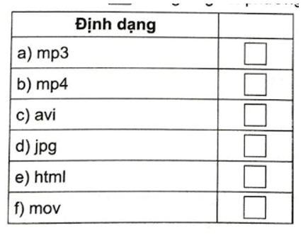 Phần mềm VideoPad có thể xuất bản đoạn phim với định dạng nào? Đánh dấu X vào ô tương ứng với phương án trả lời đúng.   (ảnh 1)