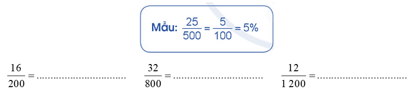 a) Biểu diễn phân số dưới dạng tỉ số phần trăm (theo mẫu): (ảnh 1)