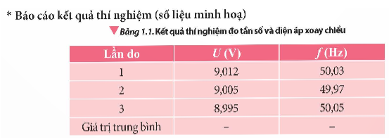 Thiết kế phương án đo điện áp hiệu dụng và tần số của dòng điện xoay chiều bằng đồng hồ đo điện đa năng. (ảnh 2)