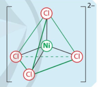 Bằng thực nghiệm, người ta xác định được cấu tạo của phức chất [NiCl4]2- như hình bên. Hãy cho biết:  a) Dạng hình học của phức chất. b) Thuyết liên kết hóa trị giải thích dạng hình học của phức chất [NiCl4]2- như thế nào? (ảnh 1)