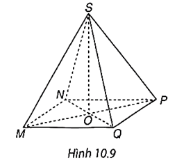 Chọn phương án đúng. Quan sát Hình 10.9. Đường cao của hình chóp S.MNPQ là: (ảnh 1)