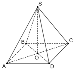 Chọn phương án đúng. Đáy của hình chóp tứ giác đều là: A. Hình vuông. B. Hình bình hành. C. Hình thoi. D. Hình chữ nhật. (ảnh 1)