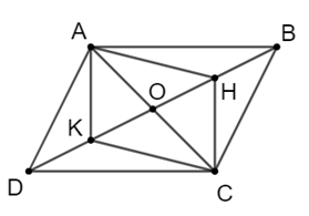 Cho hình bình hành ABCD, O là giao điểm của hai đường chéo AC và BD. Gọi H là trung điểm của OB, K là trung điểm của OD. a) Hỏi tứ giác AHCK là hình gì? b) Hình bình hành ABCD phải thỏa mãn điều kiện gì để tứ giác AHCK là: • một hình thoi? • một hình chữ nhật? • một hình vuông ? (ảnh 1)