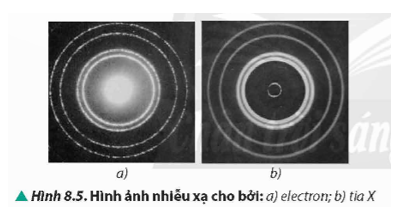 Quan sát Hình 8.5 về kết quả thí nghiệm nhiễu xạ của electron và tia X với một bản tinh thể than chì. Em hãy cho biết:   a) Hình ảnh nhiễu xạ tia X là bằng chứng cho thấy tia X có tính chất gì? b) Ta có thể khẳng định điều gì khi chùm tia electron cũng cho thấy hình ảnh nhiễu xạ? (ảnh 1)