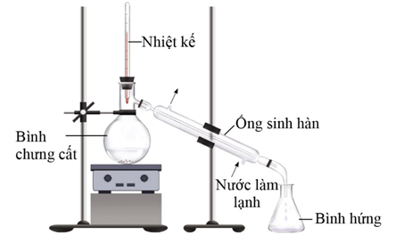 Thí nghiệm điều chế propanal từ propan-1-ol được tiến hành theo các bước:  - Bước 1: Cho vào bình cầu 15 ml dung dịch K2Cr2O7 1M có mặt H2SO4 1M rồi thêm tiếp vào bình 5 ml propan-1-ol, lắc đều hỗn hợp chất lỏng rồi lắp các thiết bị lên giá theo sơ đồ như hình vẽ.  - Bước 2: Đun nóng nhẹ bình cầu đến khi bình tam giác thu được khoảng 5 ml chất lỏng.  - Bước 3: Nhỏ 5 giọt chất lỏng thu được vào ống nghiệm (1) có sẵn 5 ml dung dịch AgNO3 trong NH3 rồi đặt đáy ống nghiệm vào cốc nước khoảng 60oC trong 5 phút.     Cho các phát biểu sau:  (a) Có thể tách propanal ra khỏi propan-1-ol bằng cách chưng cất do propanal có nhiệt độ sôi thấp hơn propan-1-ol.  (b) Trong thí nghiệm trên, propan-1-ol đóng vai trò là chất bị oxi hóa.  (c) Để thu được 3,48 gam propanal thì số mol K2Cr2O7 phản ứng là 0,03 mol.  (d) Sau bước 3, ống nghiệm (1) xuất hiện lớp bạc sáng bóng như gương.  (e) Ống sinh hàn được dùng để hạ thấp nhiệt độ, ngưng tụ sản phẩm.  Số phát biểu đúng là (ảnh 1)