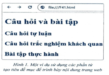 Tạo tiêu đề mục. Yêu cầu: Sử dụng các phần tử tạo tiêu đề mục để soạn văn bản HTML tạo trang web khi hiển thị trên màn hình trình duyệt web như Hình I.   (ảnh 1)