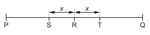 Sóng dừng truyền trên sợi dây PQ. Biết P, R, Q là nút sóng. S và T là hai điểm trên dây cách R một khoảng x như hình vẽ. Phát biểu nào sau đây đúng về dao động của hai điểm S và T? (ảnh 1)