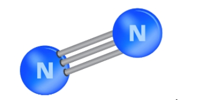 Quan sát hình bên dưới và từ dữ kiện năng lượng liên kết trong phân tử N2, dự đoán (ảnh 1)