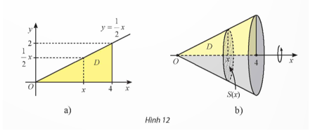 Cho D là hình phẳng giới hạn bởi đồ thị hàm số y = f(x)= 1/2 x , trục hoành và đường thẳng x = 4 (ảnh 1)