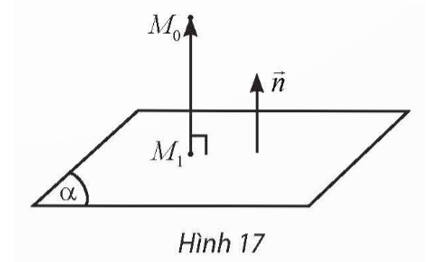 Trong không gian Oxyz, cho mặt phẳng (α) có phương trình Ax + By + Cz + D = 0 và điểm M0(x0; y0; z0). Gọi M1(x1; y1; z1) là hình chiếu vuông góc của M0 trên (α) (Hình 17). (ảnh 1)