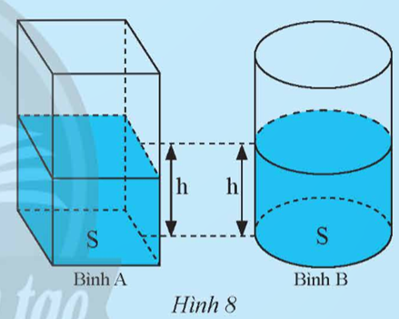 Cho hai cái bình có cùng diện tích đáy: bình A có dạng hình hộp chữ nhật, hình B có dạng hình trụ (ảnh 1)