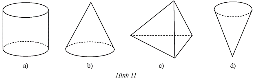 Trong các hình sau đây, hình nào là hình nón? (ảnh 1)