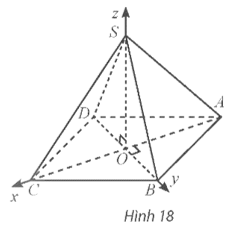 Cho hình chóp tứ giác đều S.ABCD có cạnh đáy bằng a căn 2 , chiều cao bằng 2a và O là tâm của đáy. Bằng cách thiết lập hệ trục tọa độ Oxyz như Hình 18, tính khoảng cách từ điểm C đến mặt phẳng (SAB).   (ảnh 1)