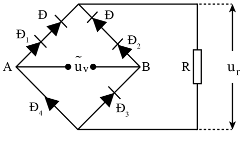 Giả sử có sẵn một số diode bán dẫn giống nhau chỉ cho phép dòng điện thuận tối đa cỡ 1,0 A. Trong khi ta lại cần một mạch chỉnh lưu cả chu kì cho phép hoạt động với dòng điện 2,5 A. Hãy vẽ sơ đồ mạch chỉnh lưu thỏa mãn yêu cầu bài toán. (ảnh 1)